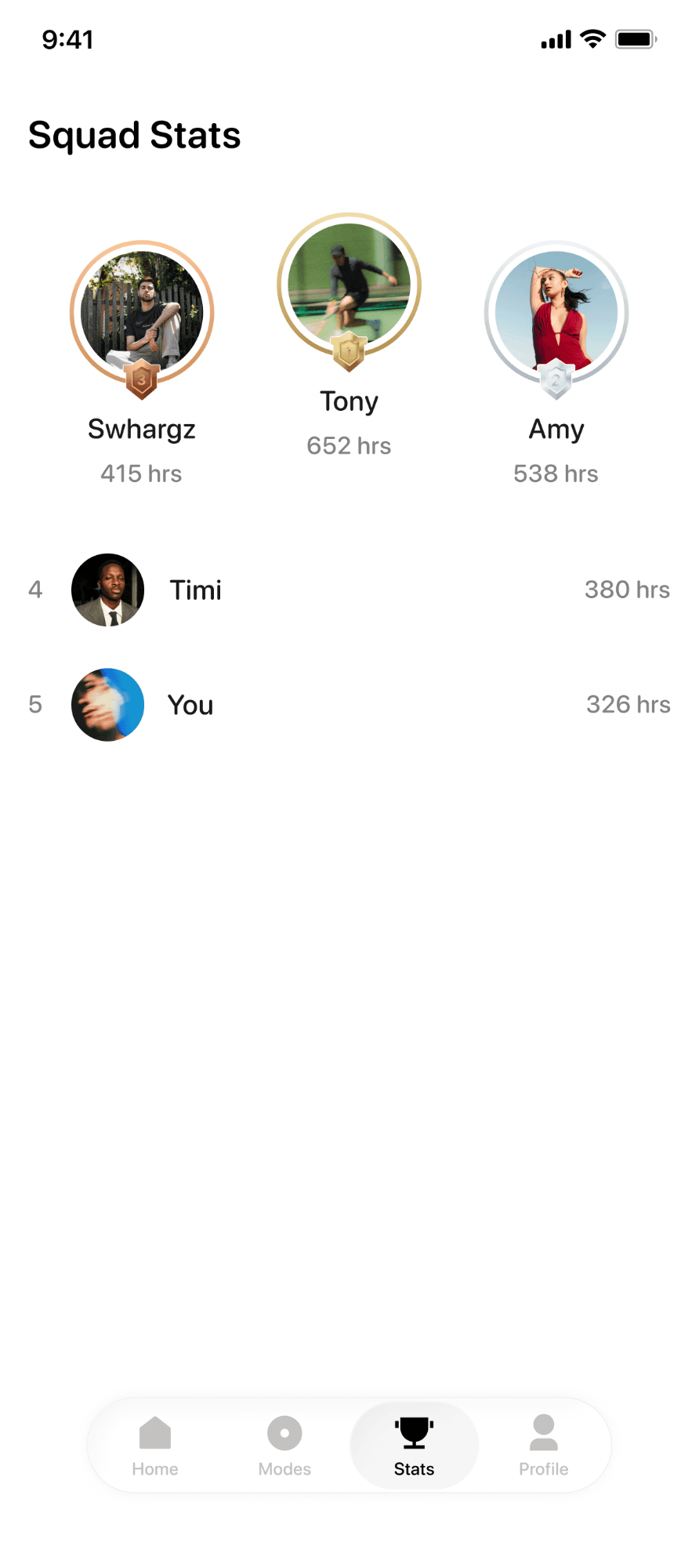 Squad Stats leaderboard with Tony first at 652 hours, Amy second and Swhargz third